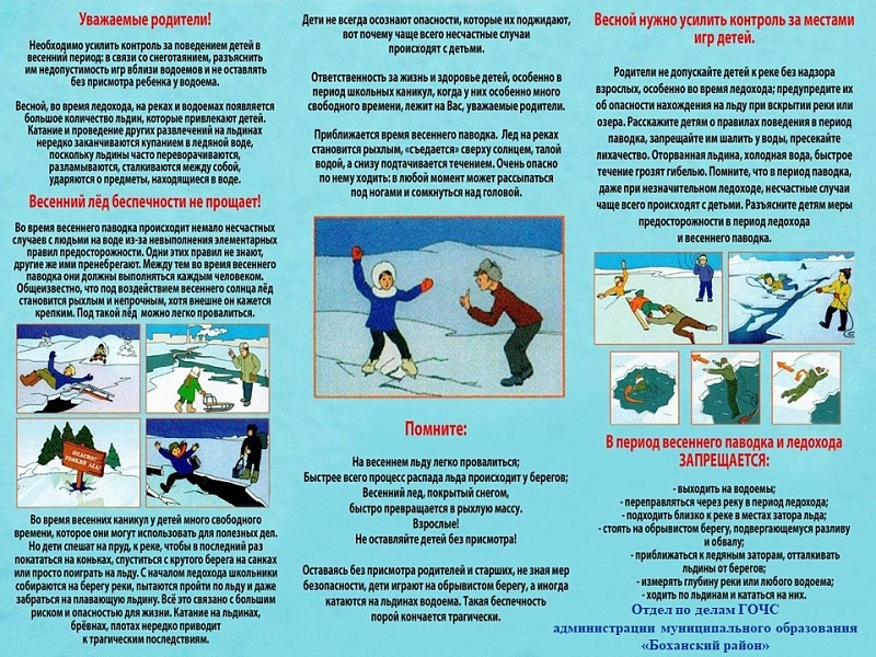 Опасность весеннего льда